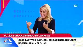 Buenas tardes Canarias | 16/02/21