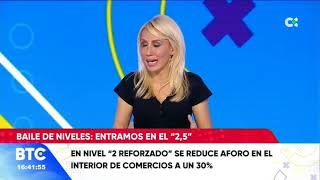 Buenas tardes Canarias | 12/03/21