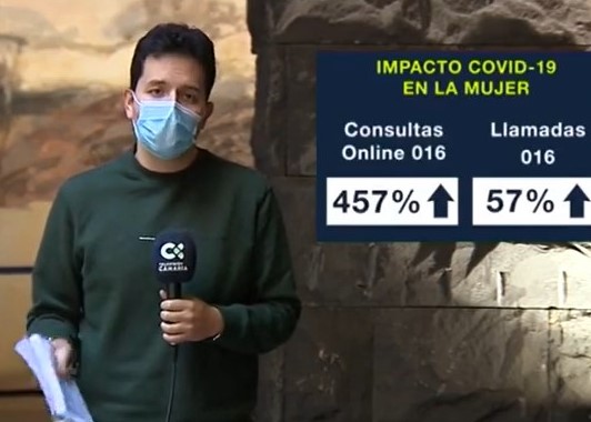 Las consultas online por violencia de género al 016 crecieron un 457 por ciento en la pandemia