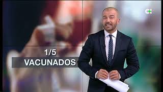 Telenoticias 1 | 20/04/21
