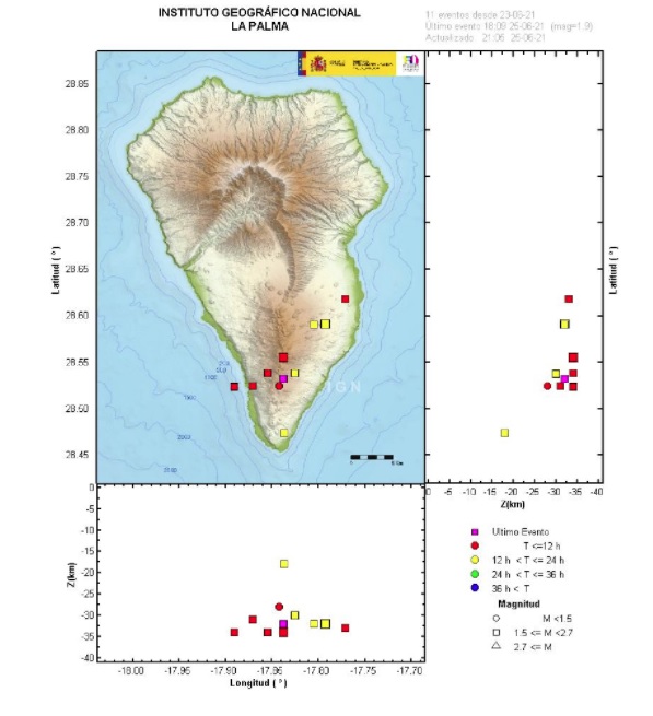 Detectada una serie sísmica de 80 pequeños terremotos en La Palma