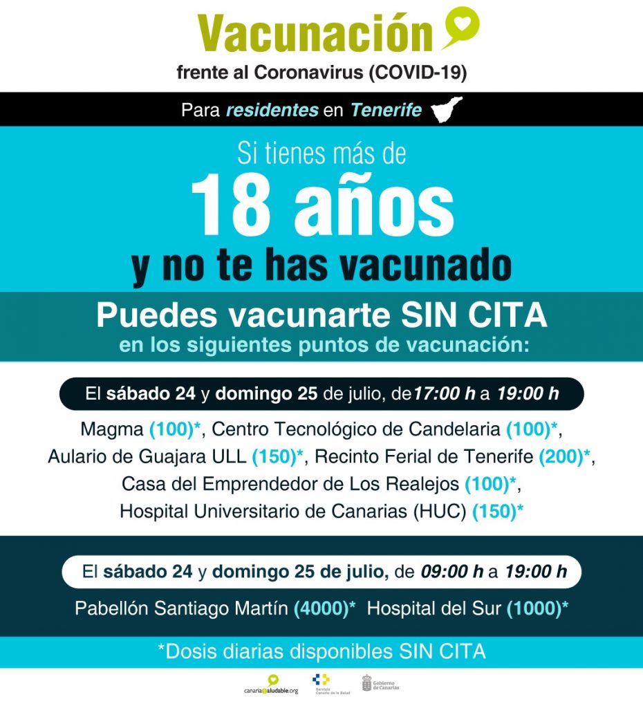 Sanidad vacuna a 5.840 jóvenes de Tenerife y Gran Canaria en los cupos sin cita de los tres primeros días de funcionamiento de este sistema