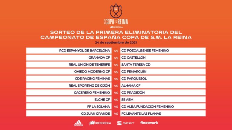 Real Unión, Femarguín y Juan Grande ya conocen a sus rivales en primera ronda