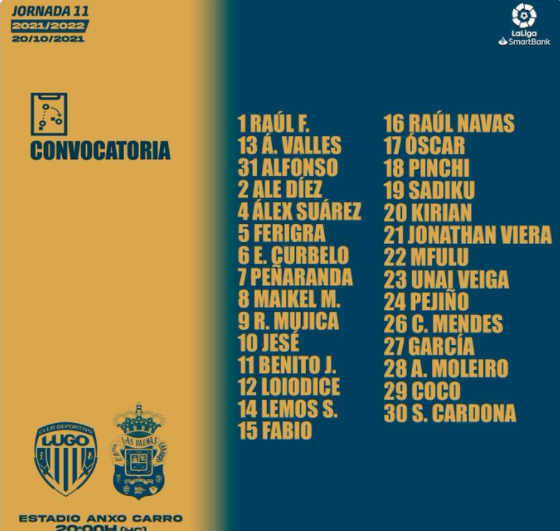 La UD Las Palmas se desplaza a Lugo con todos sus futbolistas disponibles