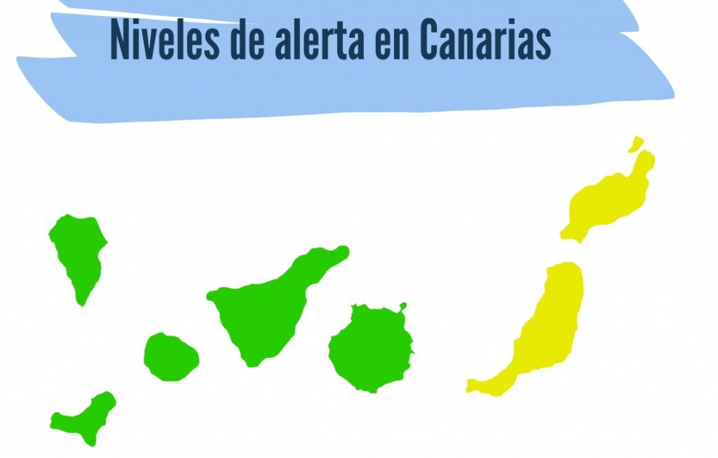Canarias apuesta por el certificado covid y Lanzarote sube a nivel 2