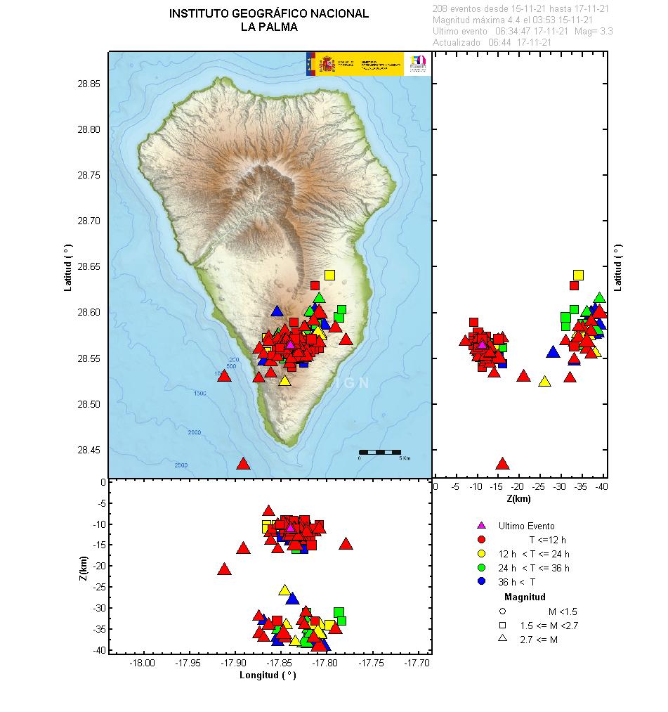 Localizados 117 terremotos en La Palma, con máximo de magnitud 4,7