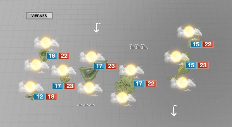 Tiempo sin cambios significativos para esta Nochebuena