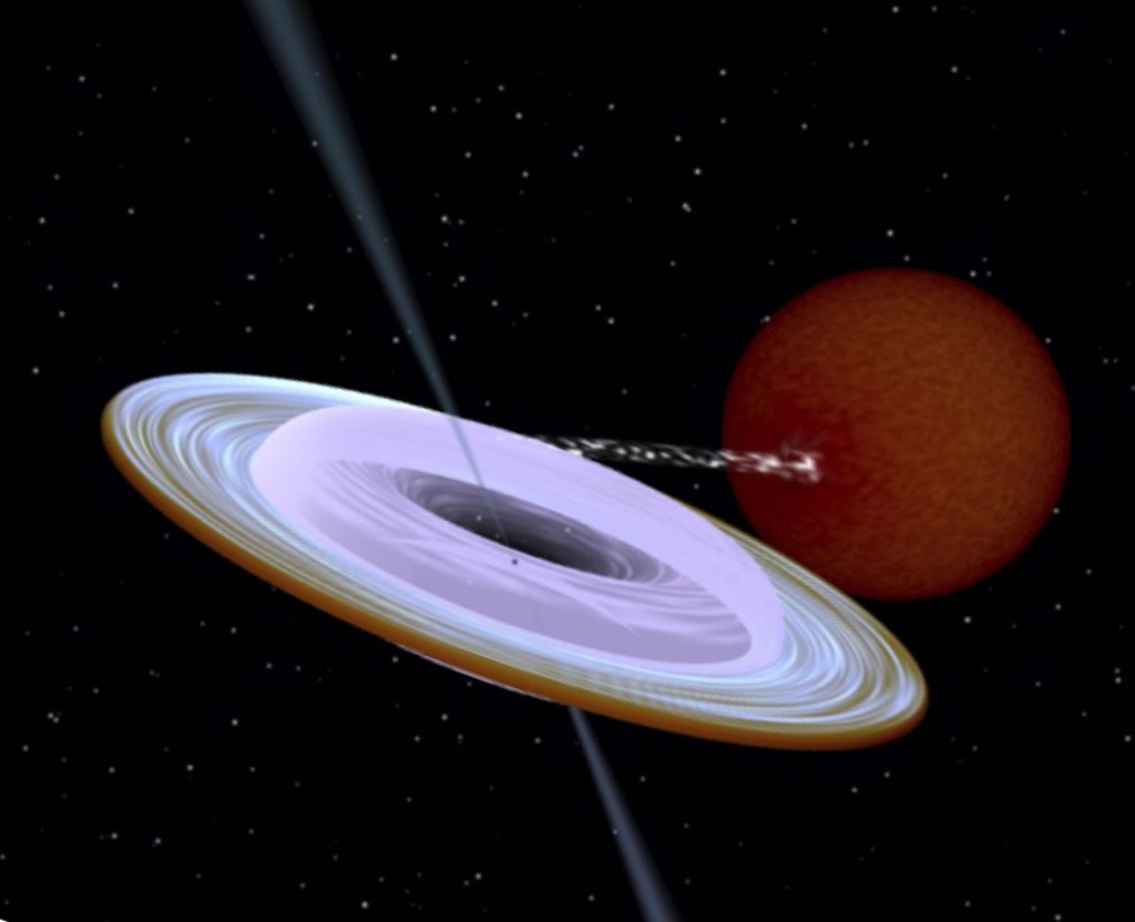 El IAC detecta una emisión que podría proceder de un agujero negro de masa intermedia