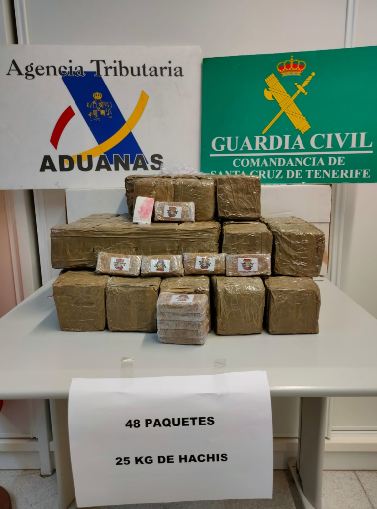 Dos detenidos en dos operaciones contra el tráfico de drogas en Tenerife