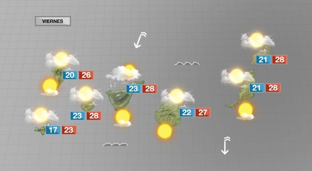 Más nubes y probabilidad de lluvias por el norte de las islas