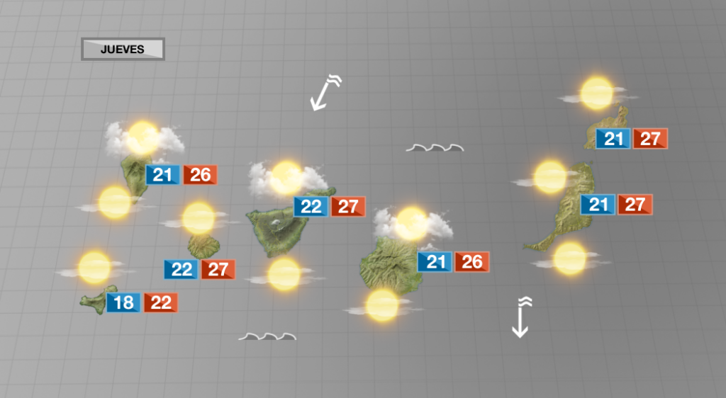 Bajan las temperaturas y se mantiene la calima este jueves en Canarias