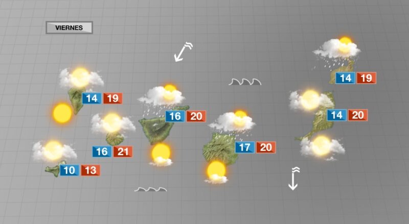 El último fin de semana de enero traerá de nuevo la lluvia a Canarias