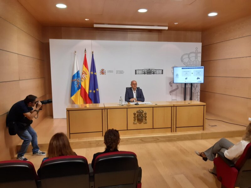 Canarias ha recibido 1.732 millones de fondos europeos