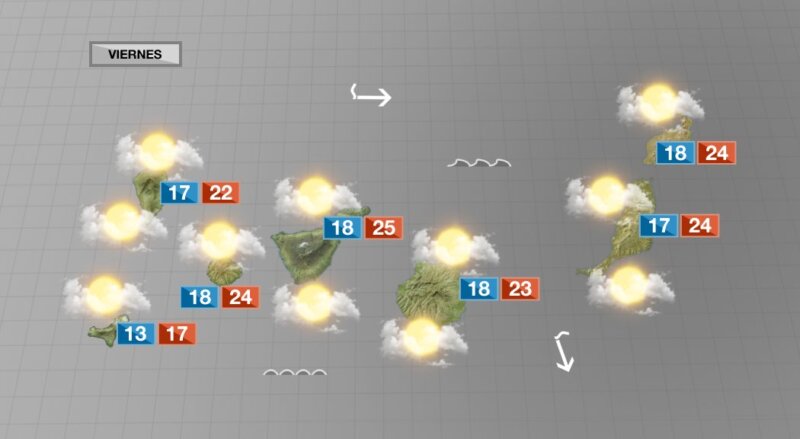Las nubes continuarán siendo las protagonistas en Canarias