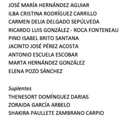 Lista completa candidatos Partido Nacionalista Canario a las Elecciones Autonómicas Canarias 2023
