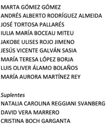 Lista completa candidatos VOX a las Elecciones Autonómicas Canarias 2023