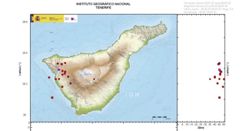 El IGN registra un enjambre sísmico de al menos 16 terremotos en el oeste de Tenerife