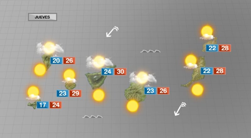 Los alisios se intensificarán en Canarias a partir de este jueves