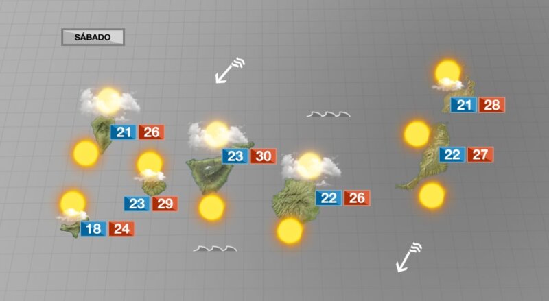 Notable descenso de temperaturas y regreso de las nubes por el norte