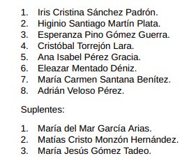 Lista completa de candidatos de Partido Animalista al Congreso de los Diputados por la provincia de Las Palmas