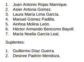 Lista completa de candidatos del PP al Congreso de los Diputados por la provincia de Santa Cruz de Tenerife