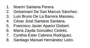 Lista completa de candidatos de Sumar Canarias al Congreso de los Diputados por la provincia de Las Palmas