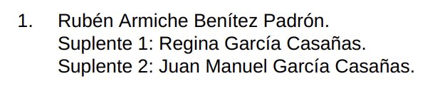 Candidatos PP al Senado Circunscripción El Hierro