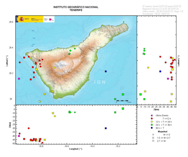 Registran una serie sísmica en la costa oeste de Tenerife