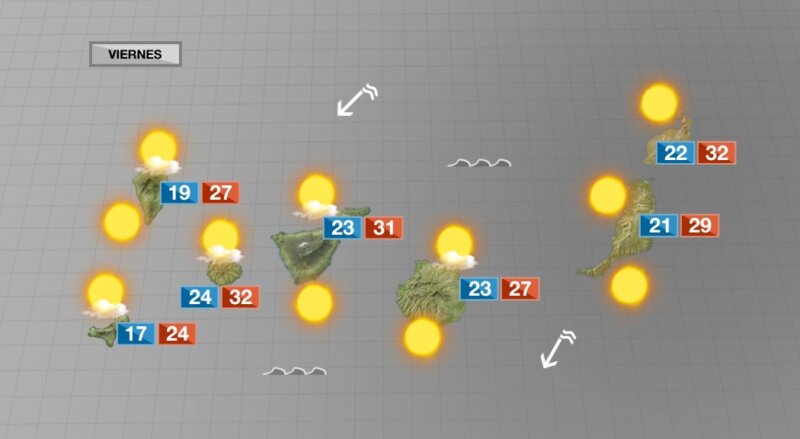 Regresan las altas temperaturas a Canarias