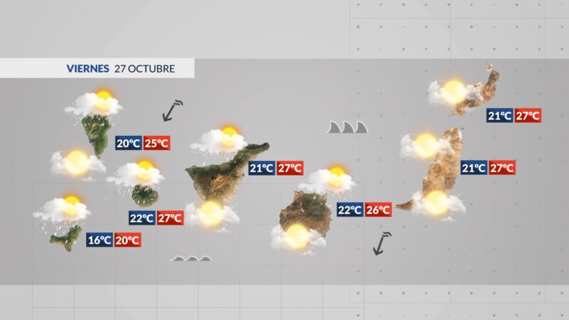 Cielos nubosos y más lluvias en el norte del archipiélago