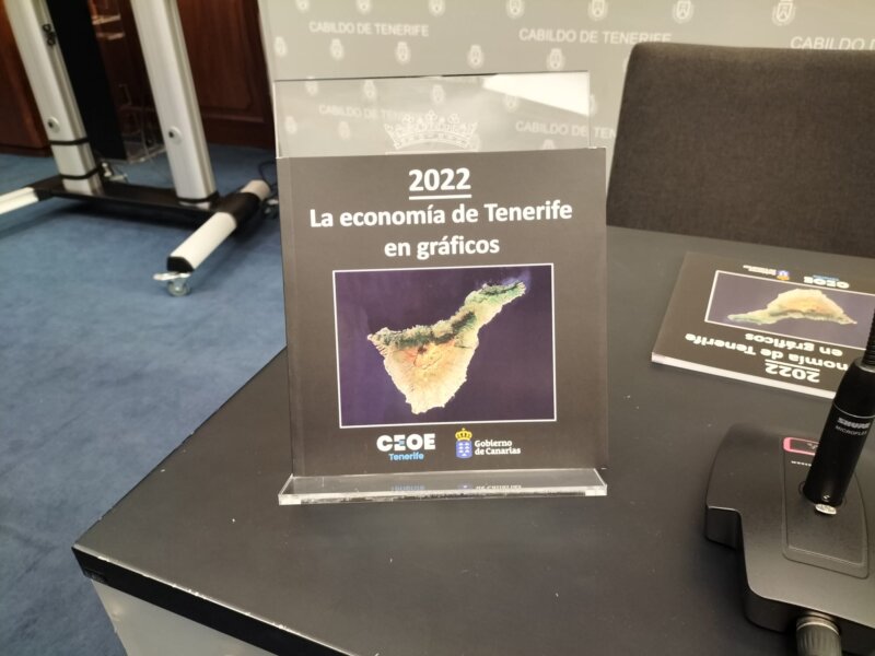 Libro La Economía de Tenerife en gráficos.