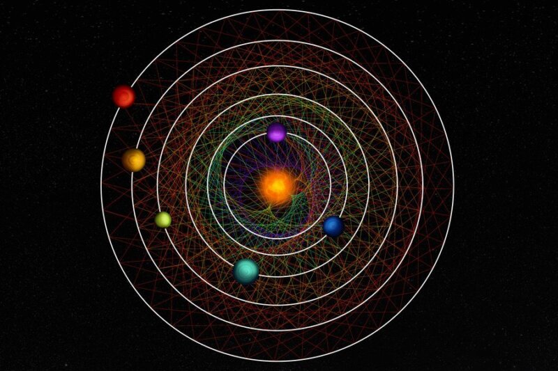 Sistema planetario descubierto. Imagen IAC