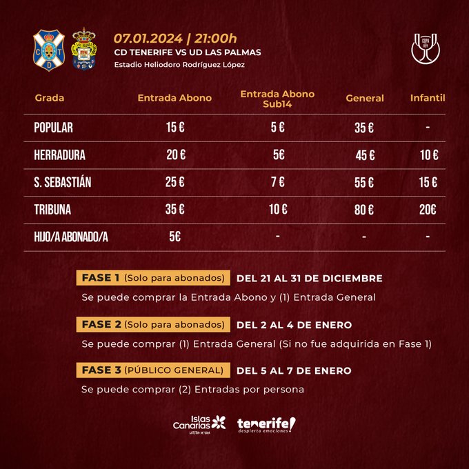 Precios de las entradas que ha establecido el CD Tenerife para el derbi con la UD Las Palmas en la Copa del Rey 