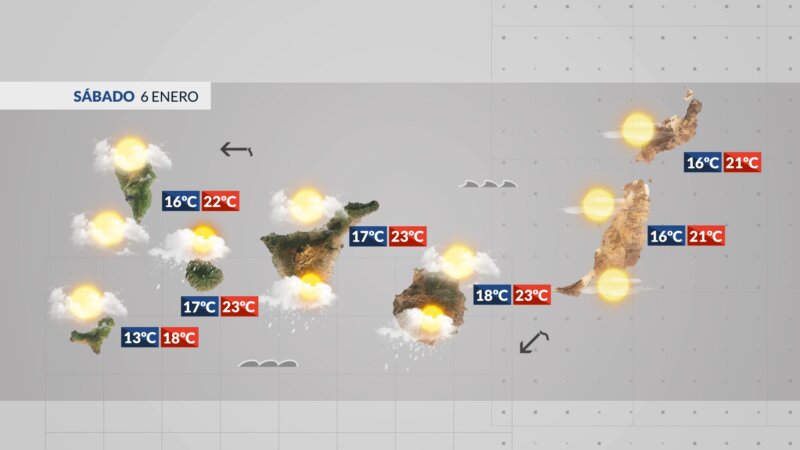 Continuaremos con algo de lluvia y nubosidad en las islas