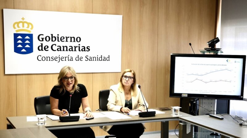 Las esperas quirúrgicas bajan en Canarias por primera vez desde 2021