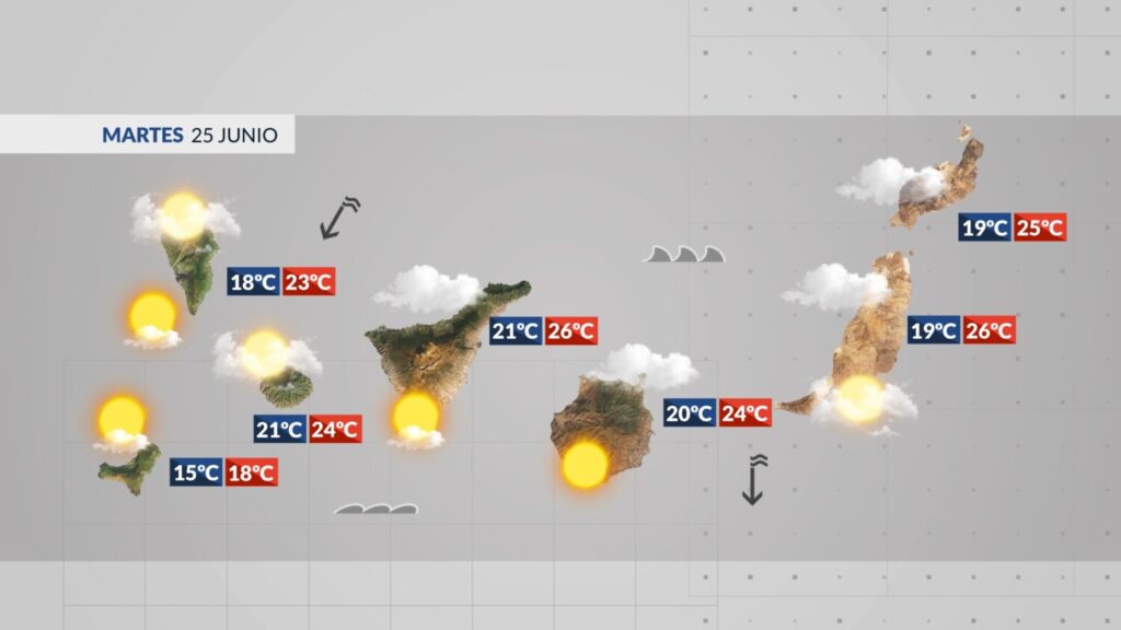 Mapa de la previsión del tiempo en Canarias el 25 de junio 2024