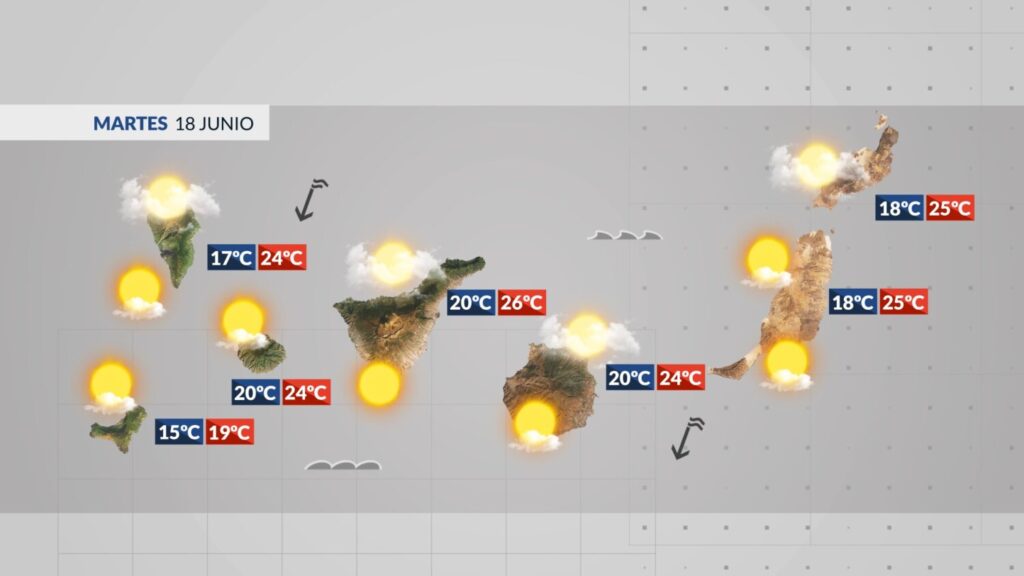 Previsión del tiempo en Canarias 18 junio 2024