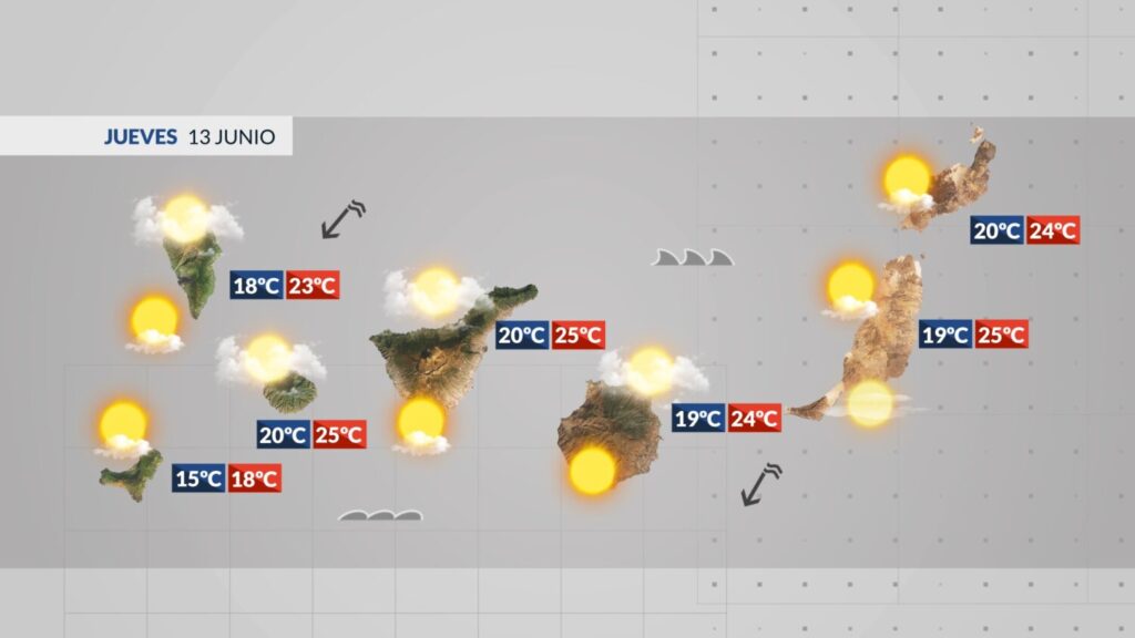 Previsión meteorológica en Canarias para este jueves 12 de junio de 2024
