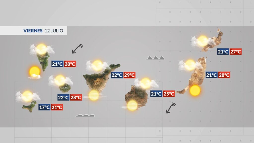 Previsión del tiempo en Canarias 12 julio 2024 