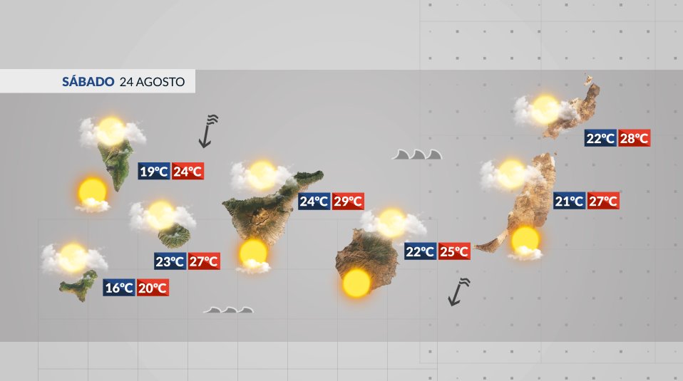 Tiempo en Canarias Sábado 24 de agosto 2024