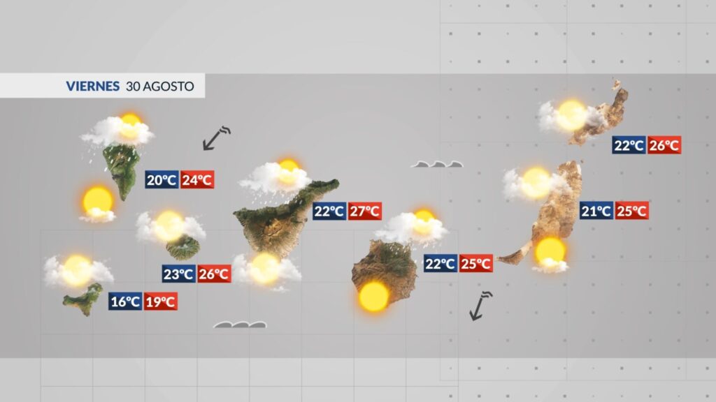 El tiempo en Canarias viernes 30 de agosto de 2024. RTVC