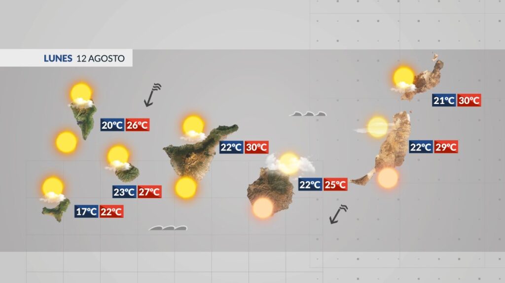 El tiempo en Canarias | Previsión meteorológica 12 agosto 2024