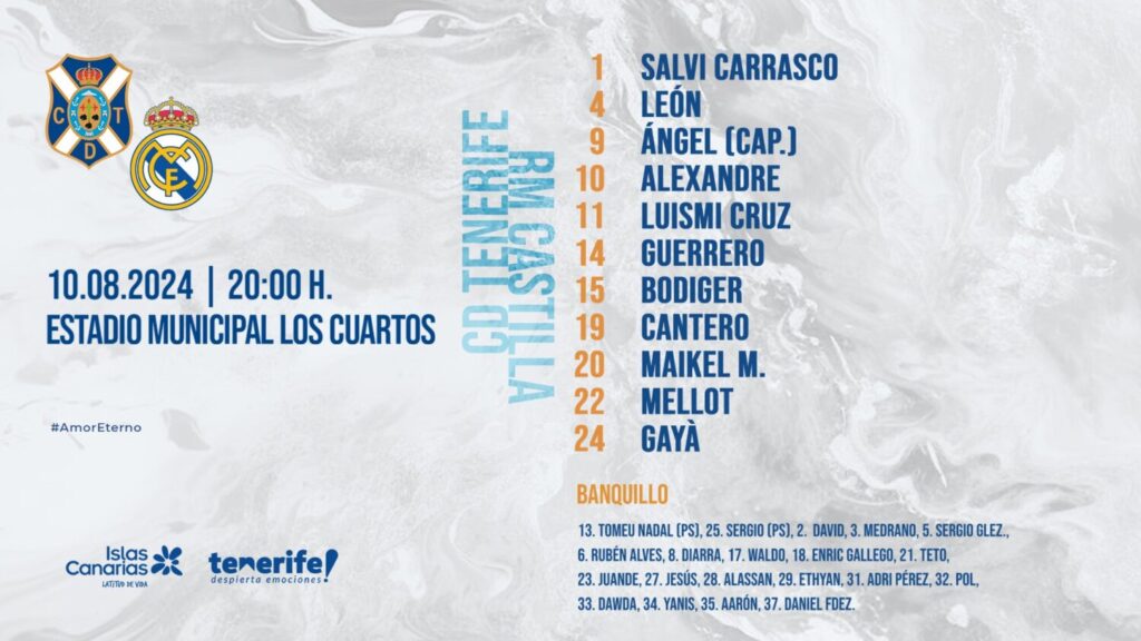 Once Titular CD Tenerife final Trofeo Teide