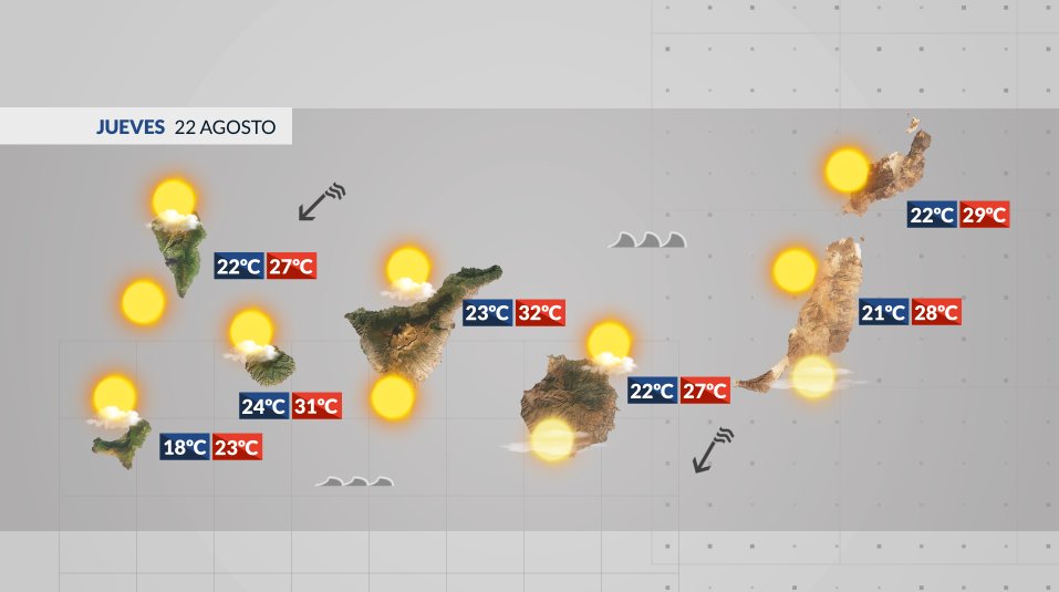 El Tiempo de Canarias | Jueves 22 de agosto 2024