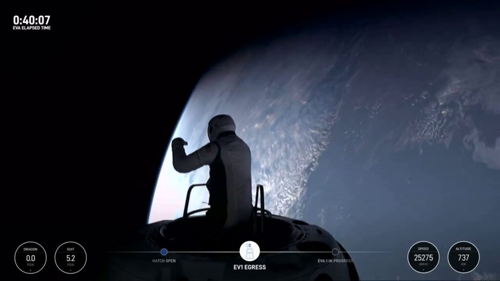 SpaceX-Polaris. Primer paseo espacial privado, misión Polaris Dawn