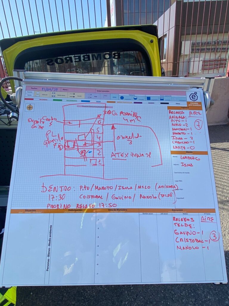 Instrucciones para apagar el incendio