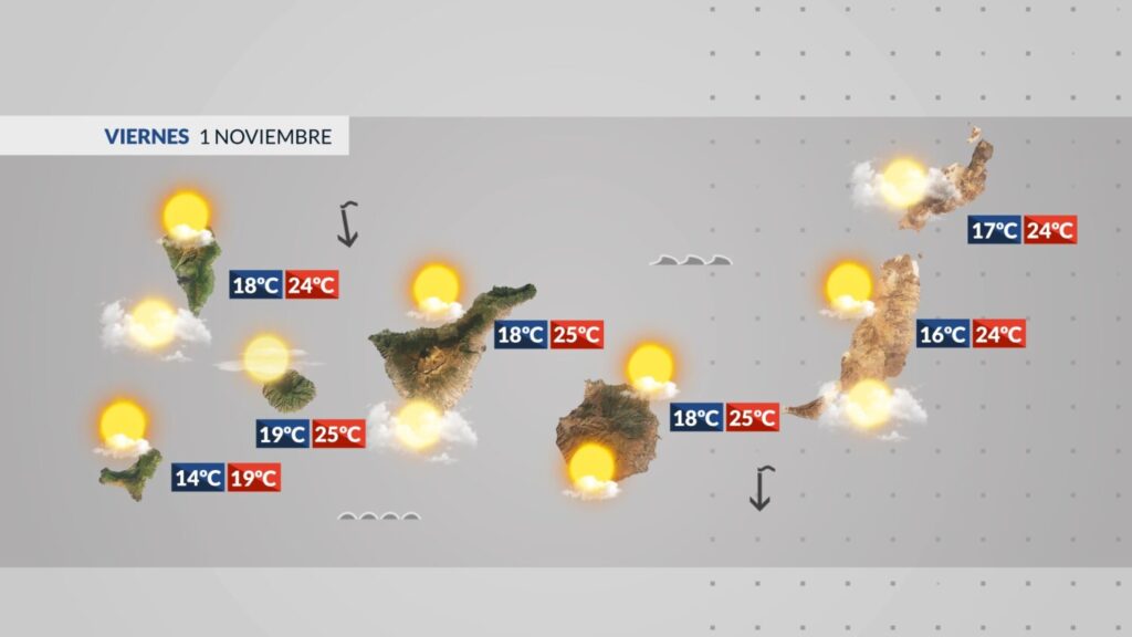 El Tiempo en Canarias | Previsión meteorológica en Canarias para el viernes 1 de noviembre de 2024