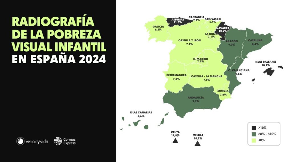 Mapa en el que se observa que Canarias se sitúa entre las comunidades autónomas más afectadas por la pobreza visual infantil.