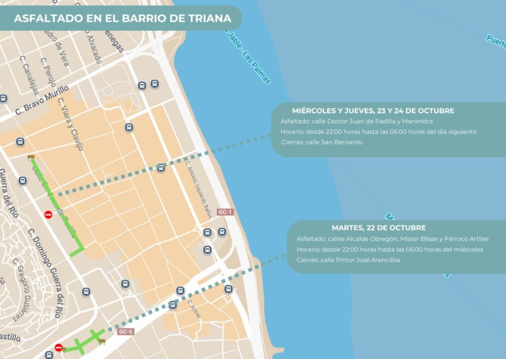 Reordenación del tráfico. Imagen Ayuntamiento de Las Palmas de Gran Canaria