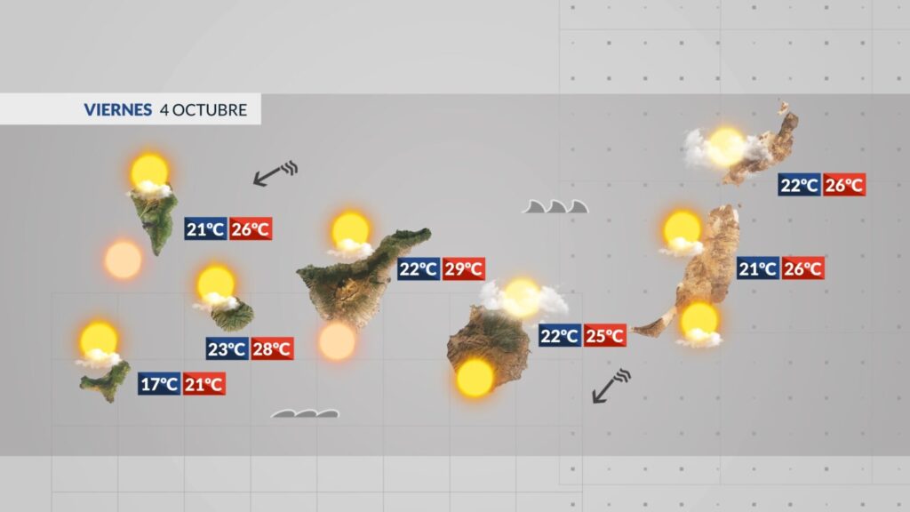 Previsión del Tiempo en Canarias 4 de octubre 2024